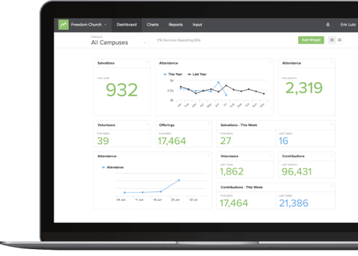 Metrics screenshot